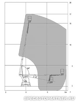 ПАРТ-17 автоподъемник рычажно-телескопический ЗИЛ 5301БО (Пожтехника)