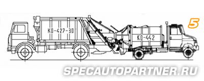 КО-442 мусоровоз с опрокидывателем на шасси ЗИЛ 5301В2 Бычок (Мценский Коммаш)