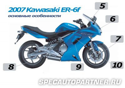 Kawasaki ER-6f (2007) спортивный мотоцикл 650 куб.см