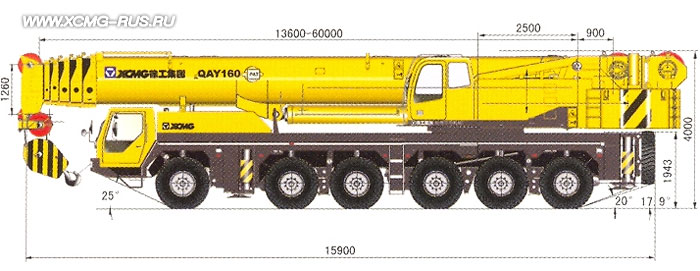 Размеры автокрана XCMG QAY160