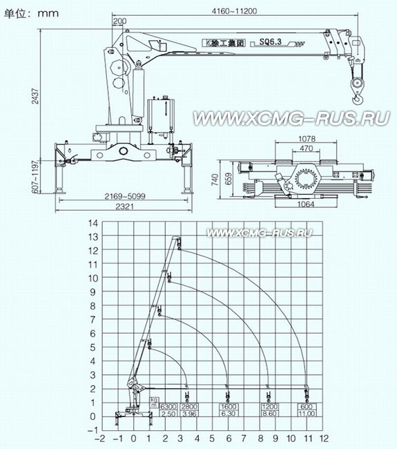 Размеры КМУ XCMG SQ6.3SK3Q