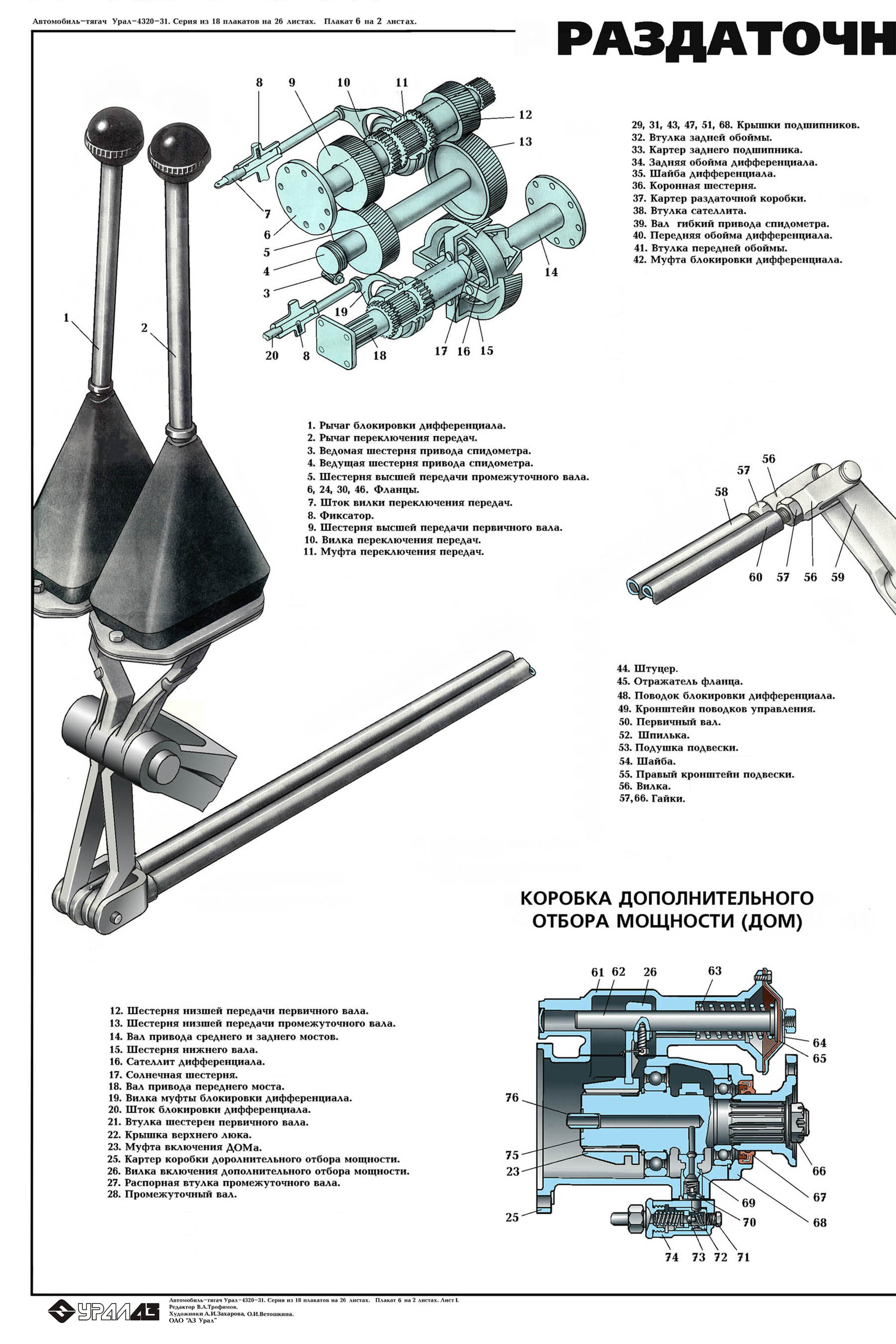 Переключение передач на урале. Раздаточная коробка Урал 4320 схема. Привод управления раздаточной коробки Урал 4320. Рычаги управления раздатки Урал 4320. Привод управления раздаточной коробки Урал.
