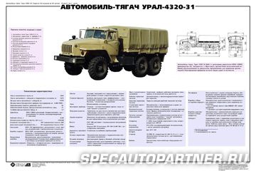 Технические плакаты: автомобиль Урал-4320-31