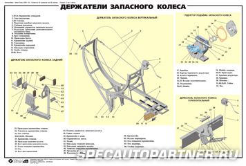 Технические плакаты: автомобиль Урал-4320-31