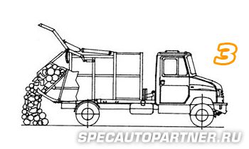КО-442 мусоровоз с опрокидывателем на шасси ЗИЛ 5301В2 Бычок (Мценский Коммаш)