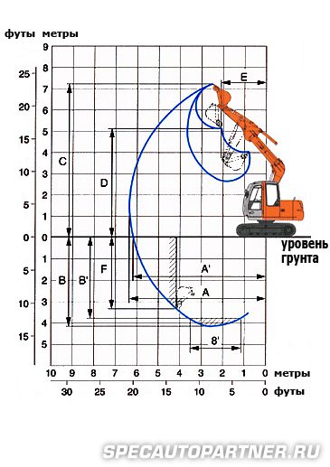 Hitachi Zaxis ZX70 экскаватор гусеничный