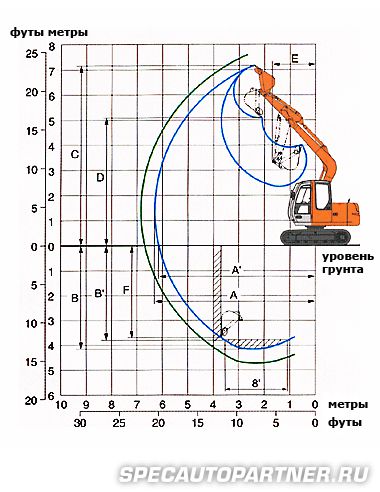 Hitachi Zaxis ZX70 экскаватор гусеничный