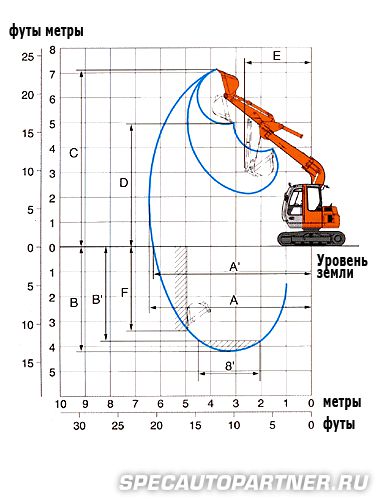 Hitachi Zaxis ZX75US экскаватор гусеничный