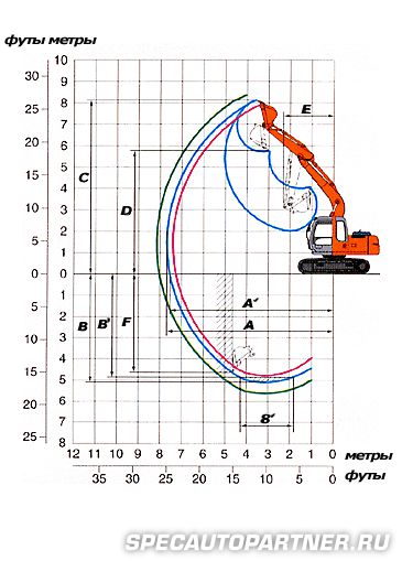 Hitachi Zaxis ZX110 экскаватор гусеничный