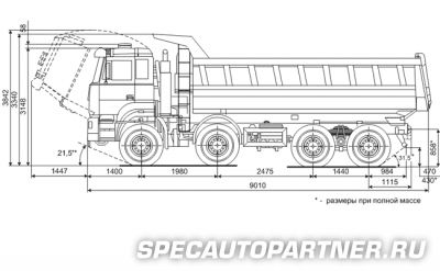 Урал 65630-0010 самосвал 8х4