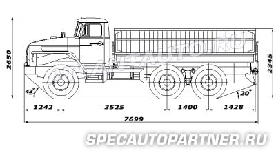 Урал 5557-10 самосвал 6х6