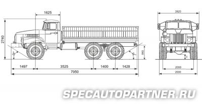 Урал 5557-30 самосвал 6х6