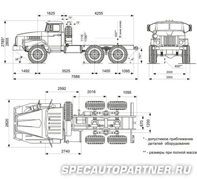 Урал 4320-1151-41 шасси