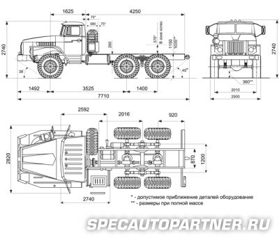 Урал 43204-1153-41 шасси