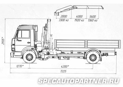 КАМАЗ-4308 бортовой 4x2 с КМУ Palfinger РК 8500