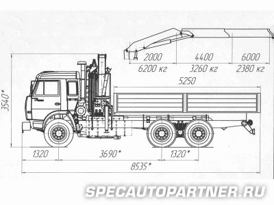 КАМАЗ-53215 бортовой 6х4 с КМУ Palfinger PK 15500