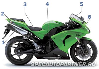 Kawasaki Ninja ZX-10R (2006) Кавасаки Ниндзя мотоцикл супер спорт 1000 куб.см