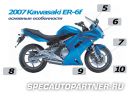 Kawasaki ER-6f (2007) спортивный мотоцикл 650 куб.см Фото № 15