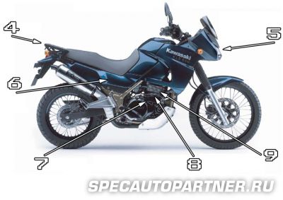 Kawasaki KLE500 (2007) мотоцикл эндуро 500 куб.см