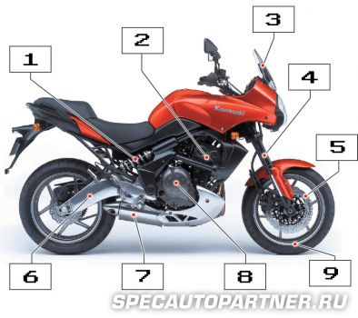 Kawasaki Versys KLE650 (2007) мотоцикл эндуро 650 куб.см