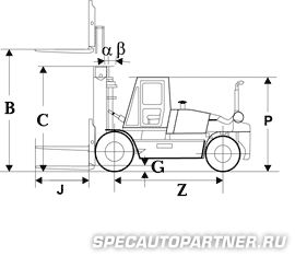 HELI CPCD140 погрузчик вилочный