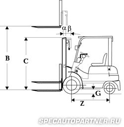 HELI CPD35B погрузчик вилочный