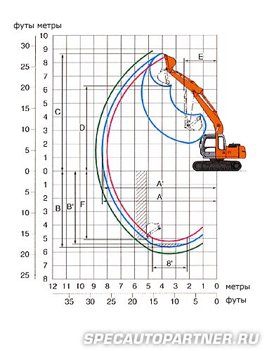 Hitachi Zaxis ZX120 экскаватор гусеничный