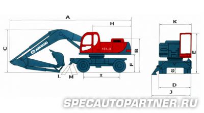 Jonyang JYL180 экскаватор колесный