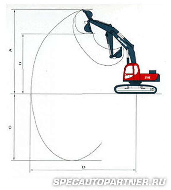 Jonyang JY210E экскаватор гусеничный