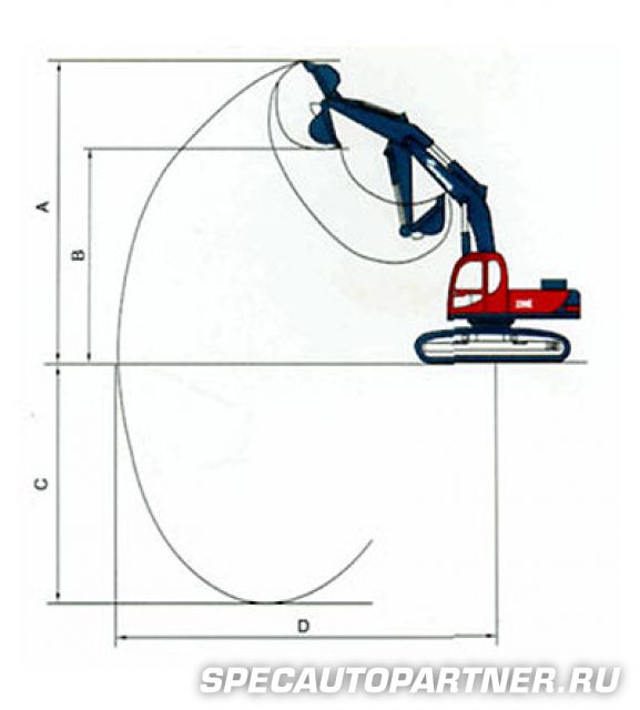 Jonyang JY230E экскаватор гусеничный