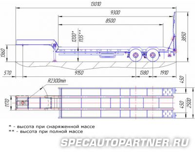 HARTUNG-94332-000 00 10 полуприцеп-тяжеловоз трал