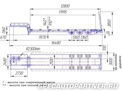 HARTUNG-9433-000 00 10-1 полуприцеп-тяжеловоз трал низкорамный