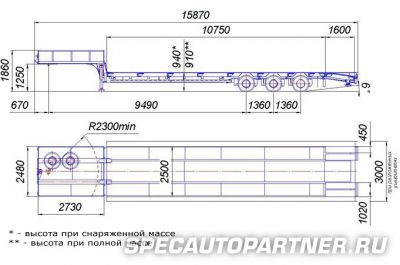 HARTUNG-9433.23-000 00 10 полуприцеп-тяжеловоз трал низкорамный