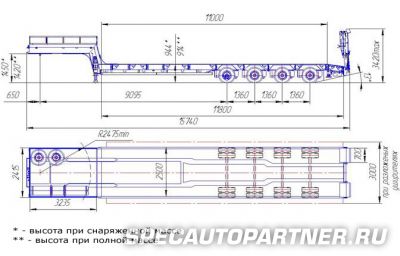 HARTUNG-94333-000 00 10 полуприцеп-тяжеловоз трал низкорамный