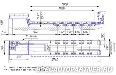 HARTUNG-94331-000 00 10 полуприцеп-тяжеловоз трал низкорамный