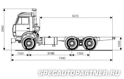КАМАЗ-53205 Шасси