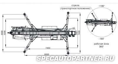 КС-55733 автокран Челябинец на шасси Урал-4320