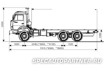 КАМАЗ-53228 Шасси