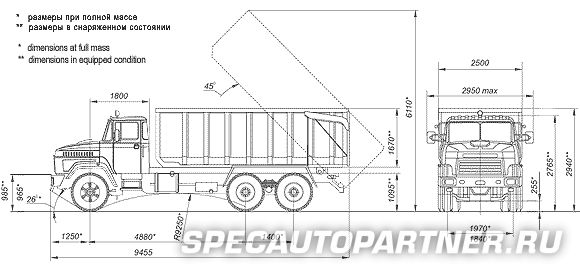 КРАЗ-6130С4 самосвал 6х4