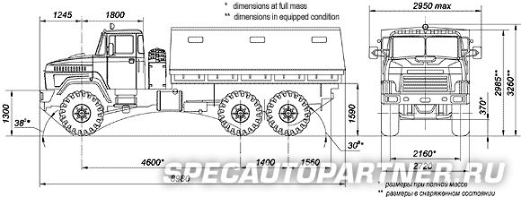 КРАЗ-6322 бортовой 6x6