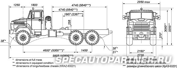 КРАЗ-63221 (КрАЗ-6322) шасси 6x6