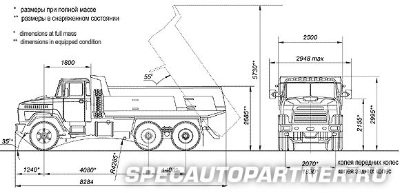 КРАЗ-65032-043 самосвал 6х6