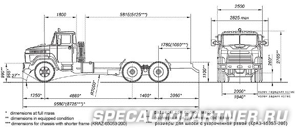 КРАЗ-65053 Шасси 6x4