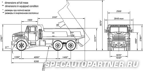 КРАЗ-65055 самосвал 6х4