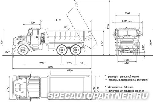 КРАЗ-6510 самосвал 6х4