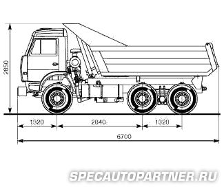 КАМАЗ-55111 самосвал 6х4