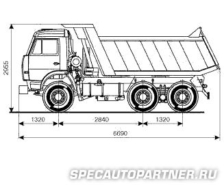 КАМАЗ-65115 самосвал 6х4