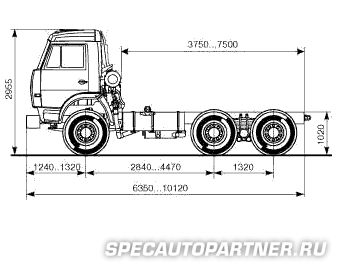 КАМАЗ-65115 Шасси
