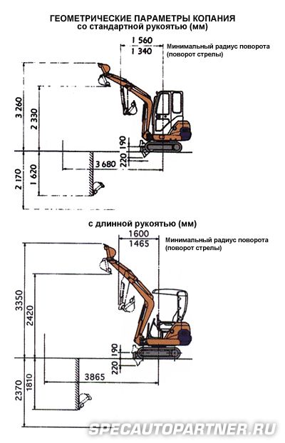 Hitachi EX16-2 мини-экскаватор гусеничный