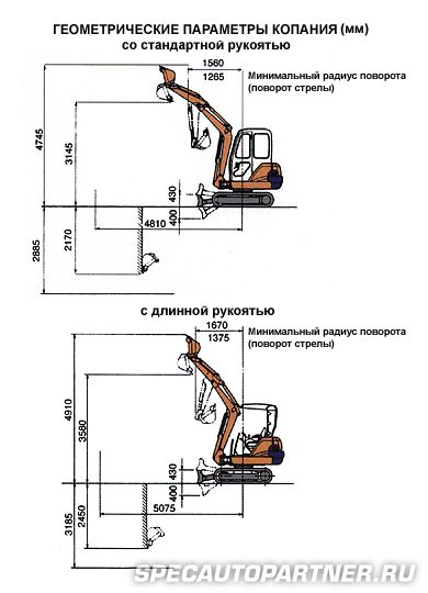 Hitachi EX30-2 мини-экскаватор гусеничный